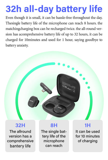 Lavalier microphone  01  Lightning